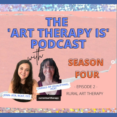 The Art Therapy Is Podcast, Mental Health, Art Therapy, Canada, Psychotherapy, Counselling